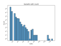 Thumbnail for version as of 02:08, 17 June 2024