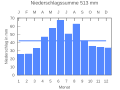 Vorschaubild der Version vom 22:18, 25. Sep. 2007