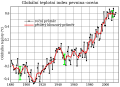 Thumbnail for version as of 07:45, 27 January 2014