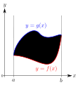 Vorschaubild der Version vom 15:27, 19. Jun. 2015