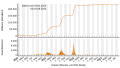 Vorschaubild der Version vom 09:49, 17. Aug. 2023