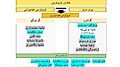 تصویر بندانگشتی از نسخهٔ مورخ ‏۲۸ فوریهٔ ۲۰۲۴، ساعت ۱۱:۴۹