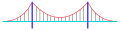 Vorschaubild der Version vom 19:26, 31. Aug. 2007