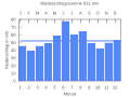 Vorschaubild der Version vom 23:27, 18. Sep. 2007