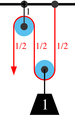 በ18:47, 4 ማርች 2006 የነበረው ዕትም ናሙና