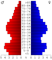 21:01, 26 ekaina 2006 bertsioaren iruditxoa