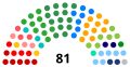 Pienoiskuva 2. maaliskuuta 2020 kello 19.43 tallennetusta versiosta