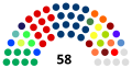 Smanjeni pregled verzije na dan 00:04, 23 oktobar 2021