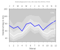 Vorschaubild der Version vom 19:15, 11. Feb. 2008