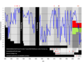 Vorschaubild der Version vom 09:35, 3. Sep. 2016