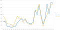 Thumbnail for version as of 09:44, 14 June 2017