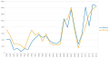 Thumbnail for version as of 10:04, 14 June 2017