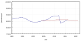 Vorschaubild der Version vom 18:21, 21. Sep. 2017