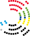 Pienoiskuva 6. heinäkuuta 2020 kello 11.30 tallennetusta versiosta