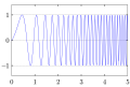 Vorschaubild der Version vom 20:04, 29. Aug. 2010