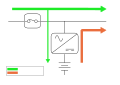 Vorschaubild der Version vom 22:41, 10. Nov. 2007