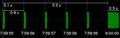 Vorschaubild der Version vom 13:23, 7. Dez. 2005