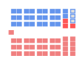 Vignette pour la version du 30 mars 2014 à 07:03