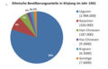 Vorschaubild der Version vom 09:46, 2. Mär. 2021