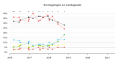 Vorschaubild der Version vom 11:08, 18. Okt. 2018