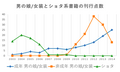 2023年5月24日 (水) 06:05時点における版のサムネイル