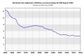 Thumbnail for version as of 08:08, 8 July 2017