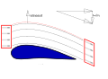 Vorschaubild der Version vom 23:22, 9. Jun. 2006