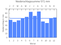 Vorschaubild der Version vom 21:48, 25. Sep. 2007