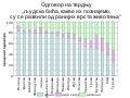 Minijatura za verziju na dan 09:31, 21. avgust 2011.
