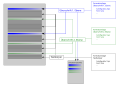 Vorschaubild der Version vom 00:07, 6. Dez. 2013