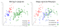 Миниатюра для версии от 18:46, 11 января 2014