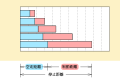 2015年6月21日 (日) 08:39時点における版のサムネイル