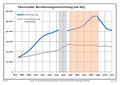 Vorschaubild der Version vom 23:59, 25. Jul. 2012