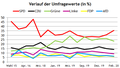 Vorschaubild der Version vom 19:50, 13. Feb. 2020