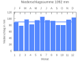 Thumbnail for version as of 20:43, 22 September 2007