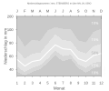 Thumbnail for version as of 22:14, 11 February 2008