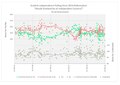 Bélyegkép a 2023. szeptember 22., 11:33-kori változatról