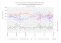 Bélyegkép a 2023. november 25., 20:18-kori változatról