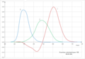 Vignette pour la version du 7 juin 2013 à 23:36