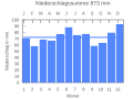 Thumbnail for version as of 20:42, 22 September 2007