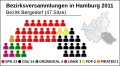 Vorschaubild der Version vom 22:25, 28. Feb. 2011