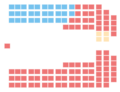 Vignette pour la version du 17 mars 2015 à 22:27