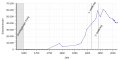 Vorschaubild der Version vom 13:33, 9. Mär. 2019