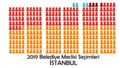 14.26, 14 Mart 2020 tarihindeki sürümün küçültülmüş hâli