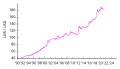 Thumbnail for version as of 02:45, 29 December 2020