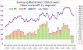 Vorschaubild der Version vom 04:16, 27. Jul. 2023