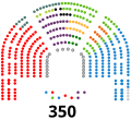 Miniatura de la versión a fecha de 21:52 23 avi 2019