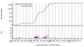 Vignette pour la version du 17 août 2023 à 09:45