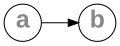 Pisipilt versioonist seisuga 2. juuli 2008, kell 11:15