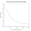 Miniatura per a la versió del 12:48, 11 jul 2012